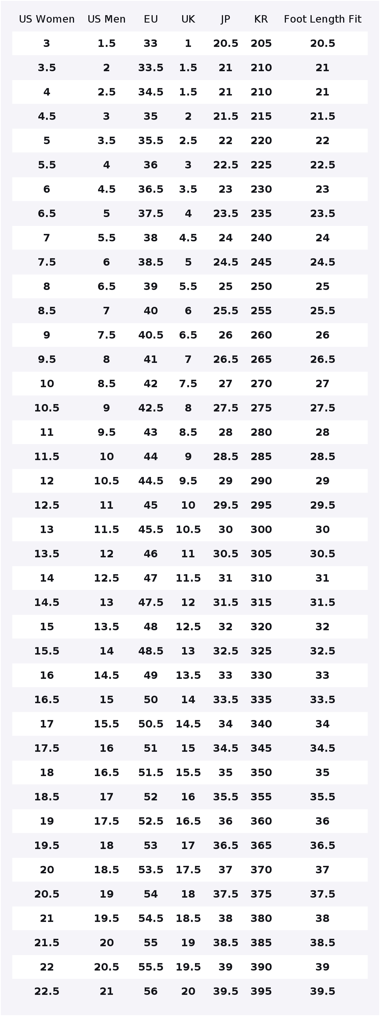 나이키 에어맥스 90 캐주얼 슈즈 여성용 로우탑 에크루 - Nike Shoes Air Max 90 리뷰 및 가격